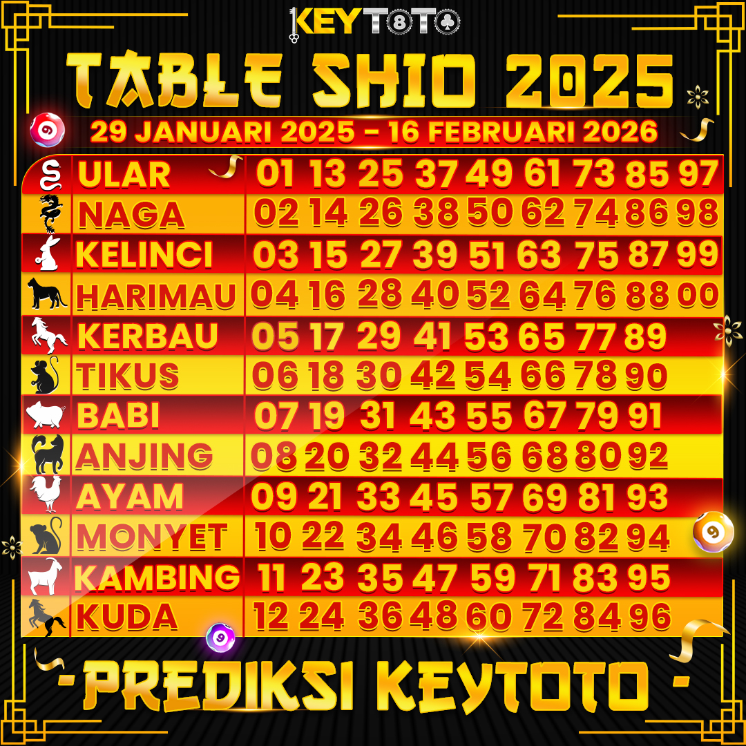 KEYTOTO