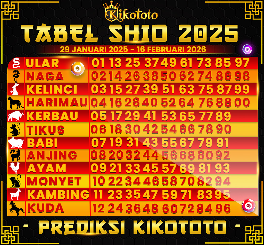 KIKOTOTO