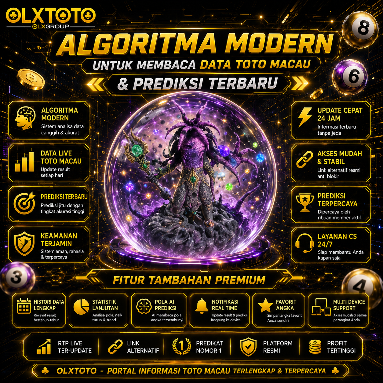 OLXTOTO | Algoritma Modern untuk Membaca Data Toto Macau & Prediksi Terbaru